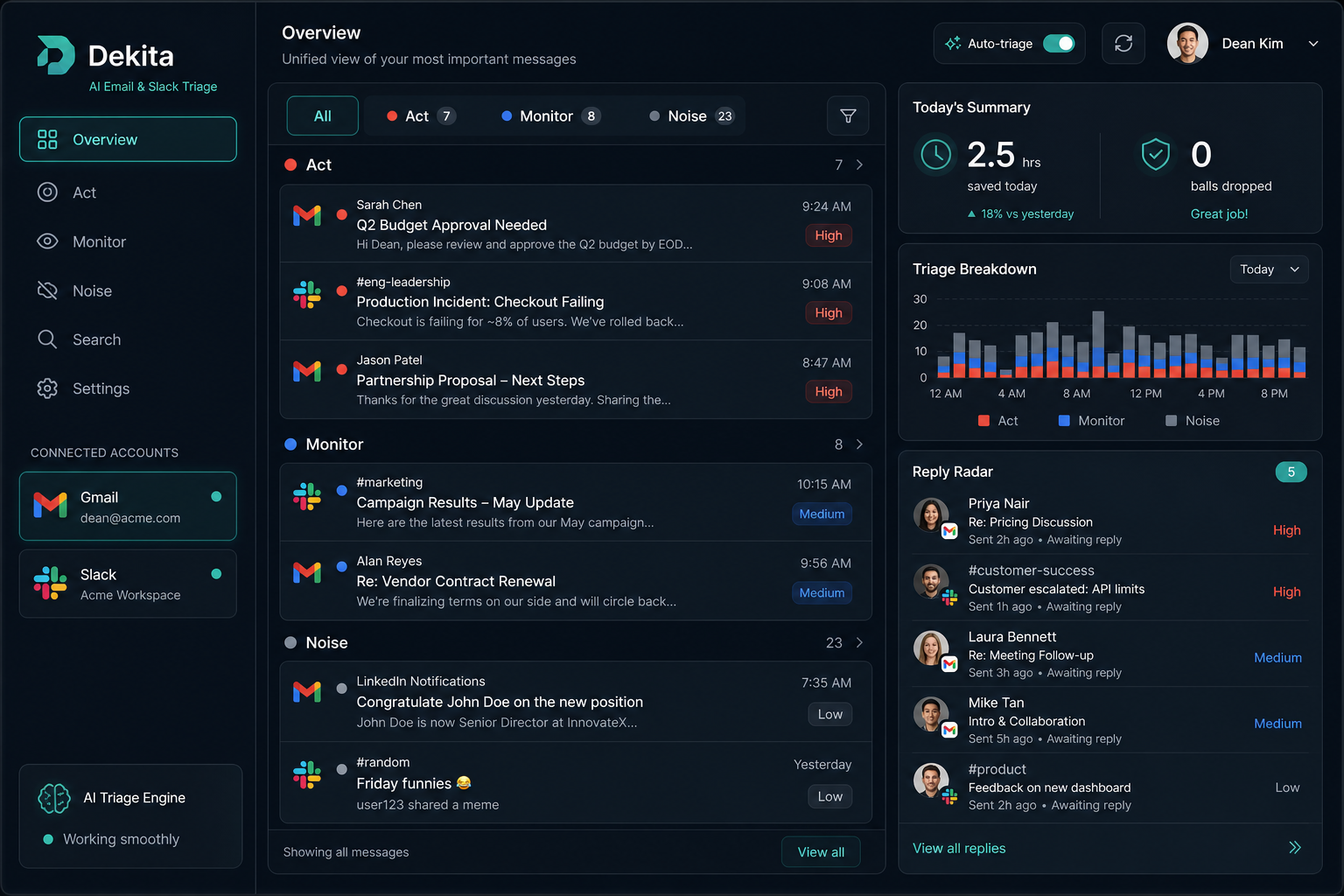 Dekita command center: everything that needs you, in one place
